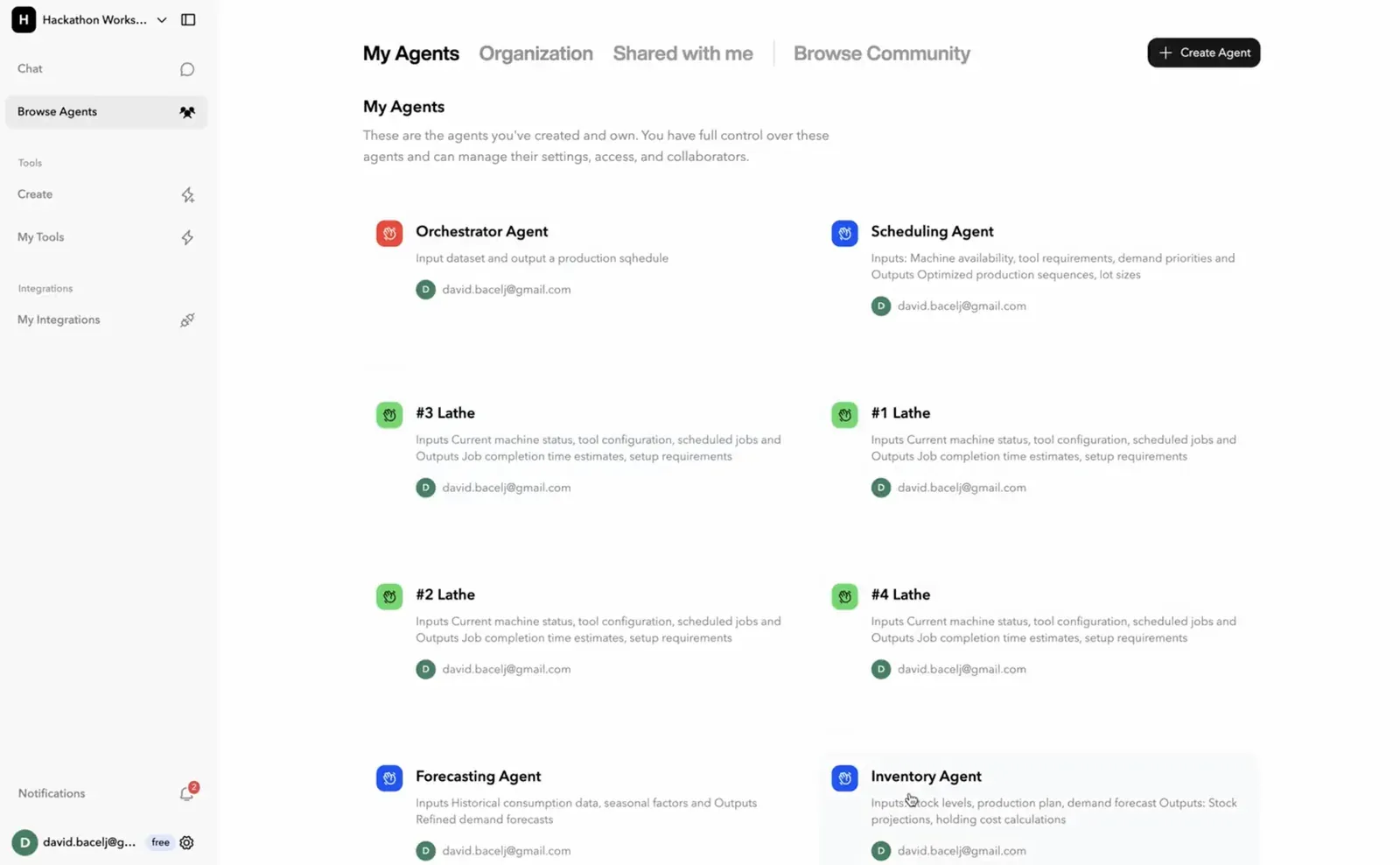 The agents behind the production-flow solution